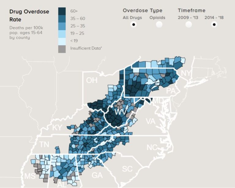 Addressing Substance Use Disorder in Appalachia - Appalachian Regional ...