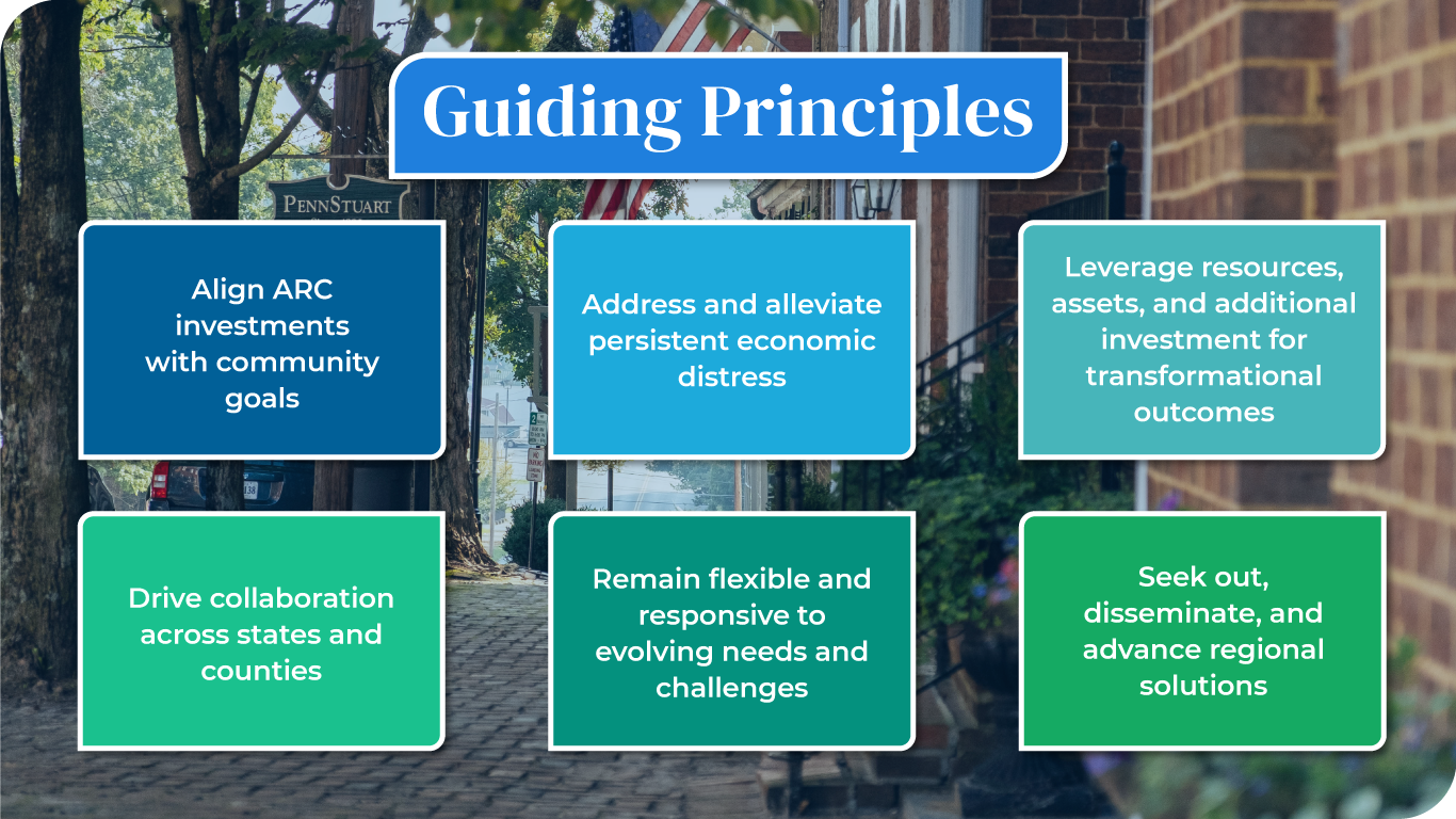 Strategic Plan Guiding Principles 1-6